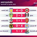 ตารางแข่งขันพรีเมียร์ลีกวันนี้